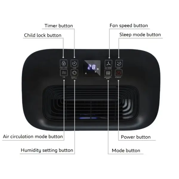 Crownline Dehumidifier MD-395