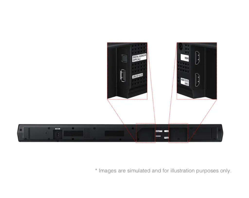 Samsung Sound Bar HW-B650